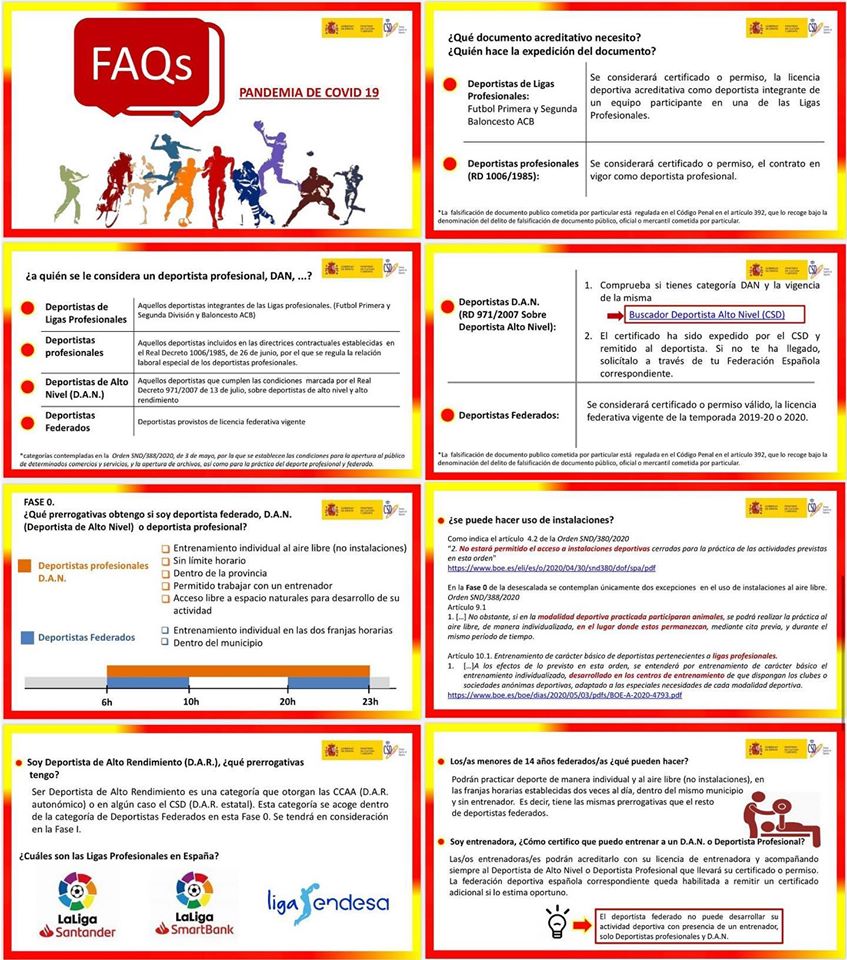 20200509 FAQs Pandemia