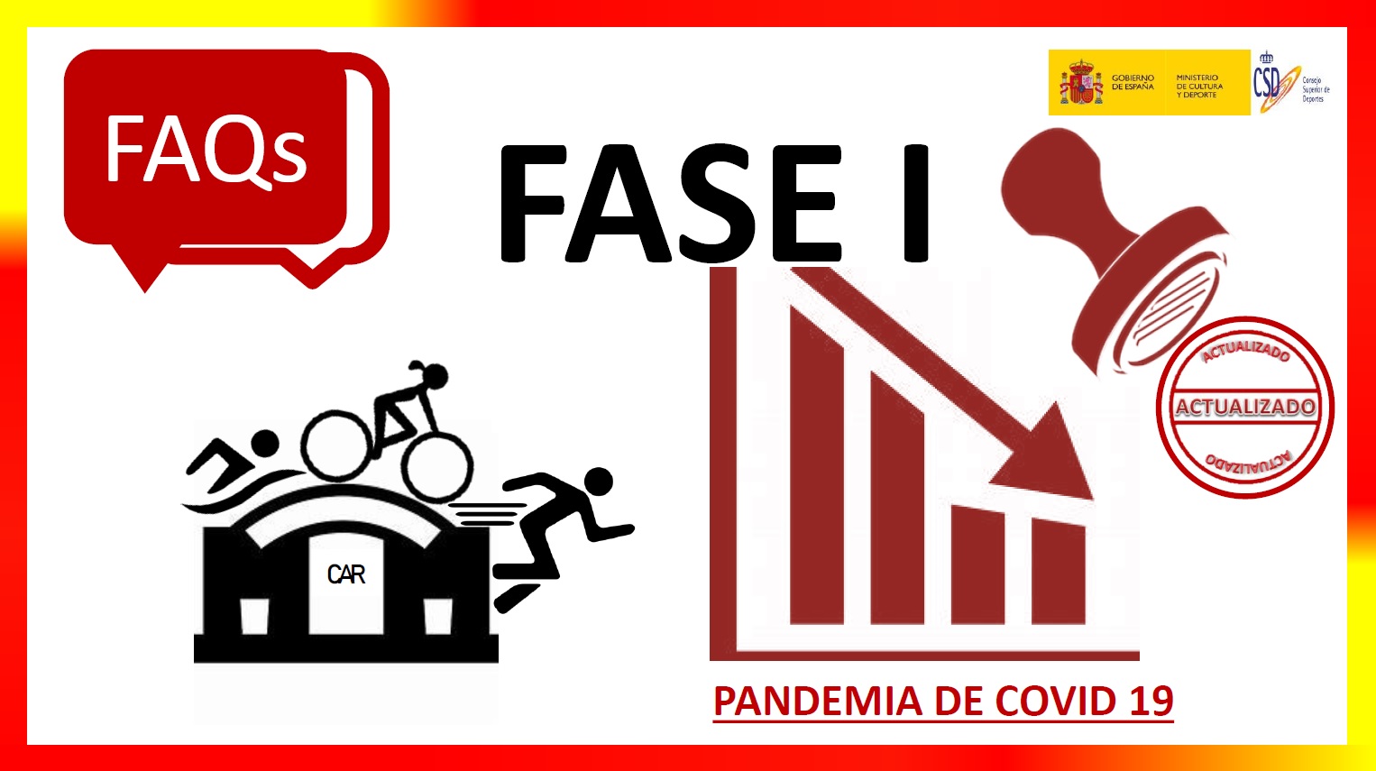 20200520 FAQs Fase 1 Actualizado