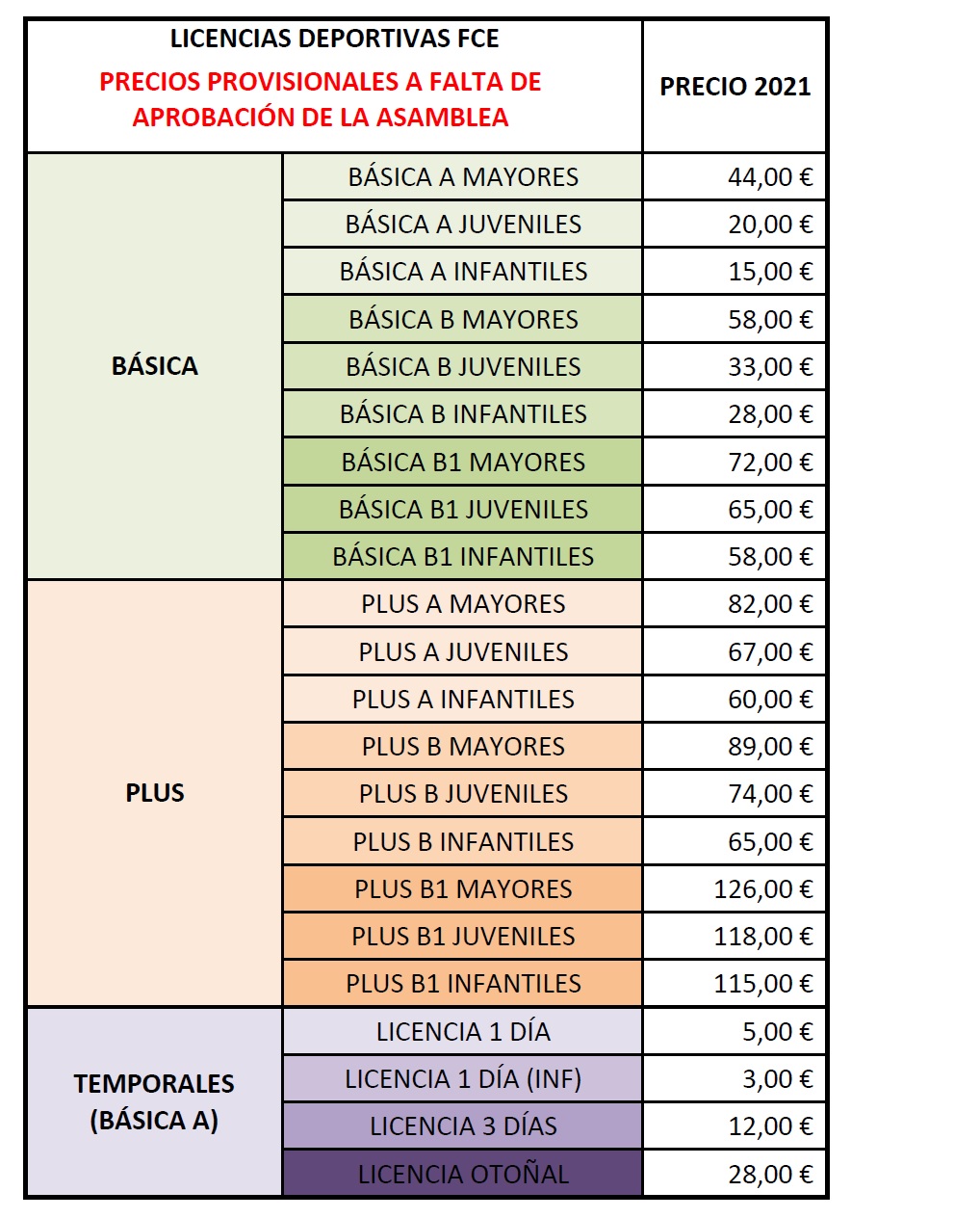 202010101 Precios Licencias Provisional