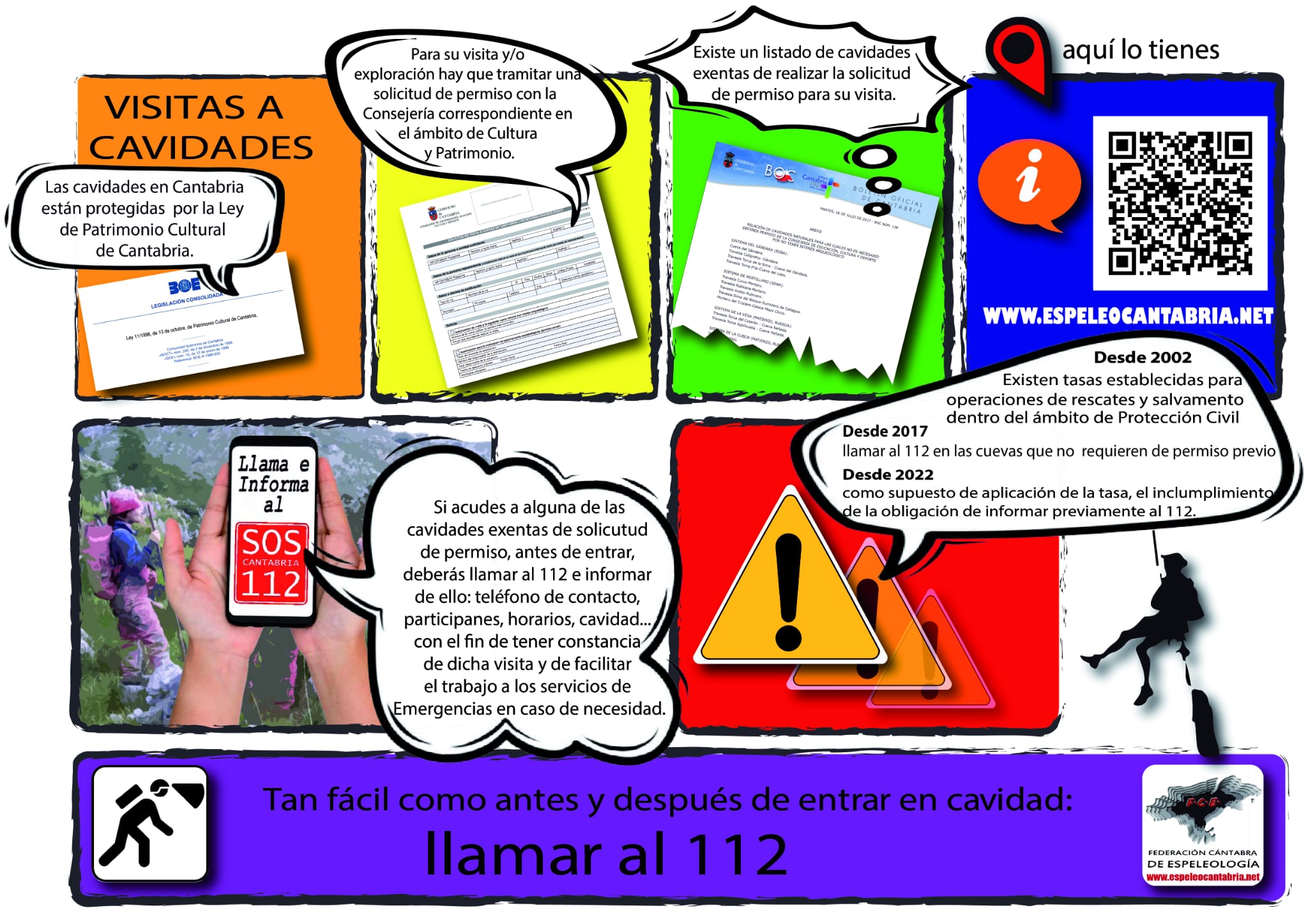 20211122 Infografia llamar 112