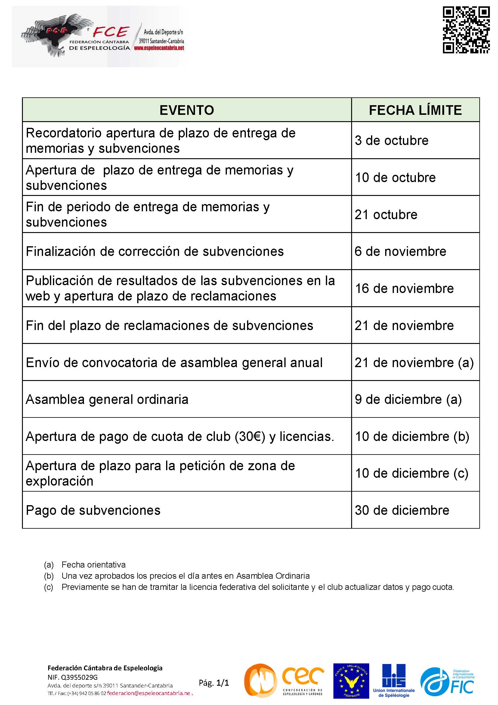 20221003 CALENDARIO FECHAS IMPORTANTES FEDERACIÓN